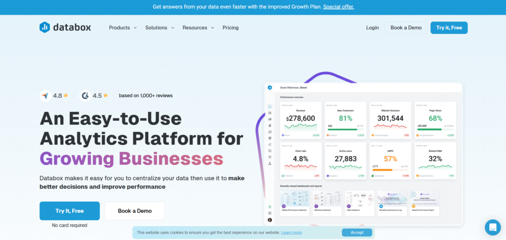 herramientas de marketing digital databox